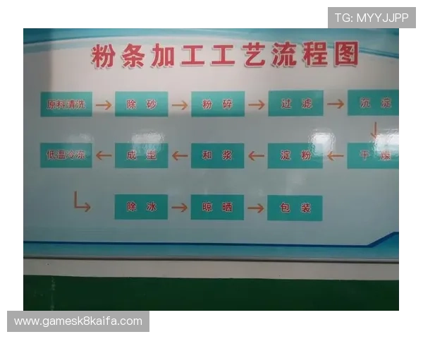 凯发集团会员注册流程图完整示意图及操作流程介绍